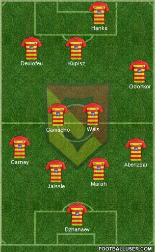 Jagiellonia Bialystok Formation 2012