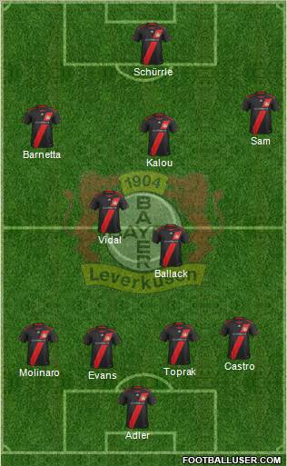 Bayer 04 Leverkusen Formation 2012