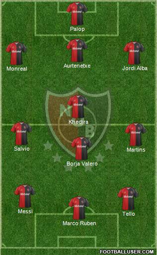 Newell's Old Boys Formation 2012