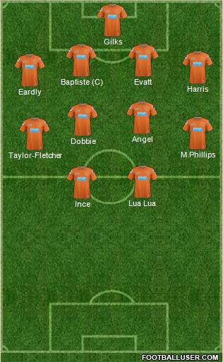 Blackpool Formation 2012