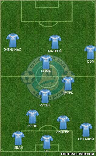 Dnipro Dnipropetrovsk Formation 2012