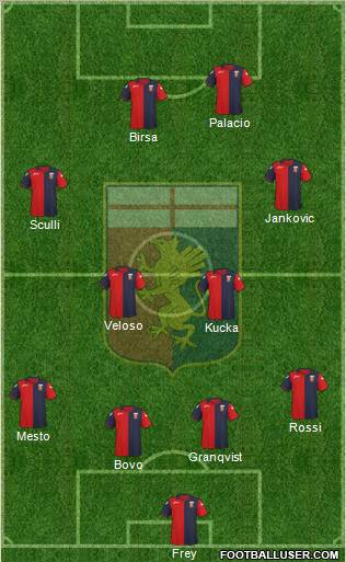 Genoa Formation 2012