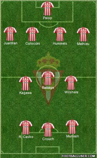 Real Sporting S.A.D. Formation 2012