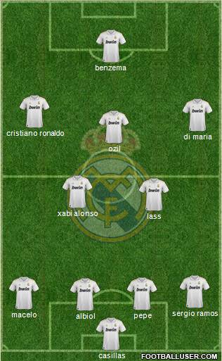 Real Madrid C.F. Formation 2012