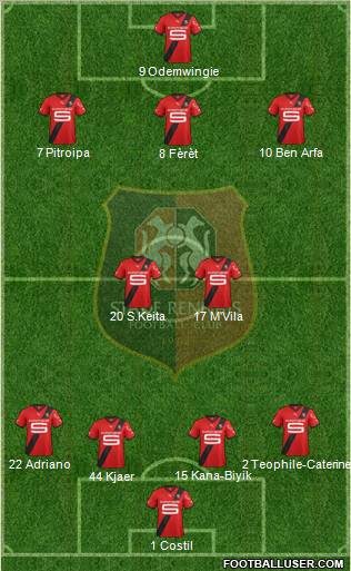 Stade Rennais Football Club Formation 2012