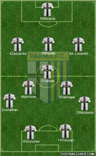 Parma Formation 2012