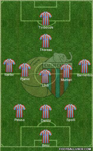 Catania Formation 2012