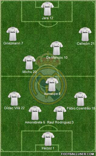 Real Madrid C.F. Formation 2012