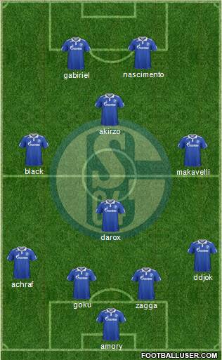 FC Schalke 04 Formation 2012