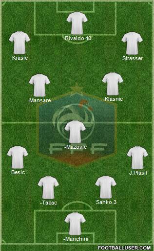 France Formation 2012