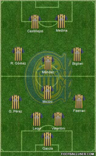 Rosario Central Formation 2012