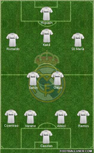 Real Madrid C.F. Formation 2012