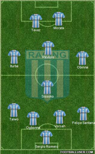 Racing Club Formation 2012