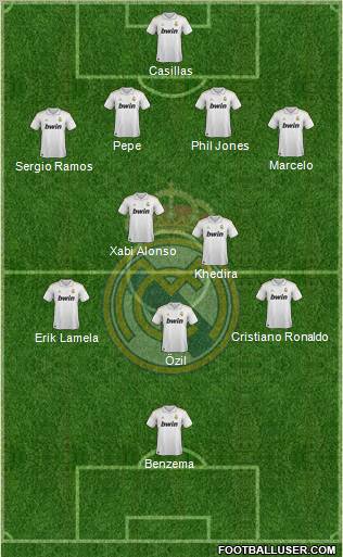 Real Madrid C.F. Formation 2012