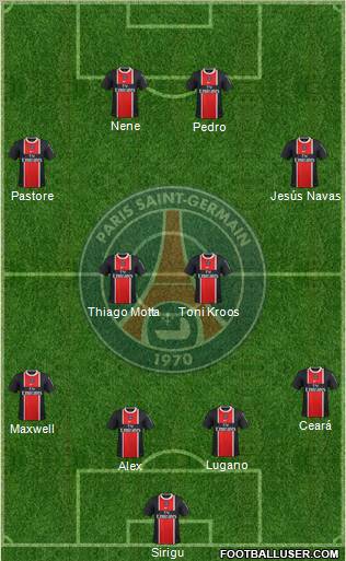 Paris Saint-Germain Formation 2012