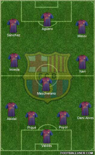 F.C. Barcelona Formation 2012