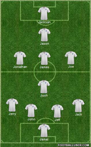 England Formation 2012