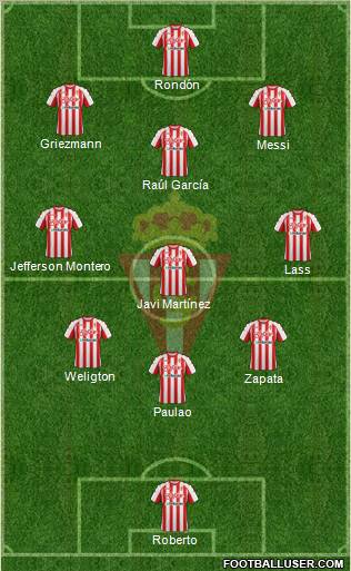 Real Sporting S.A.D. Formation 2012