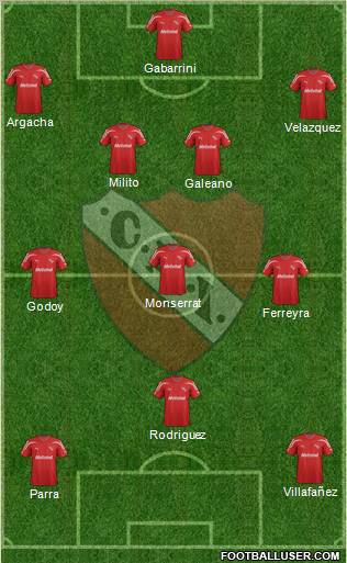 Independiente Formation 2012