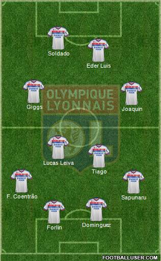 Olympique Lyonnais Formation 2012