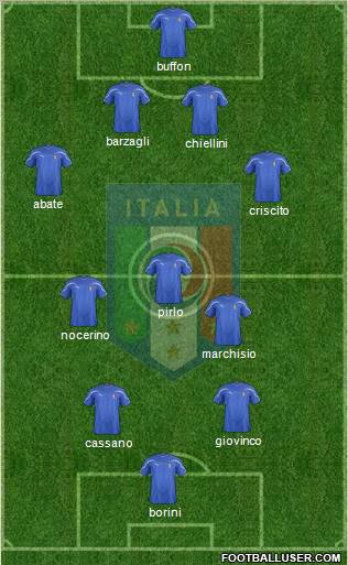 Italy Formation 2012