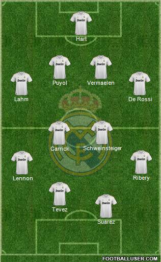 Real Madrid C.F. Formation 2012