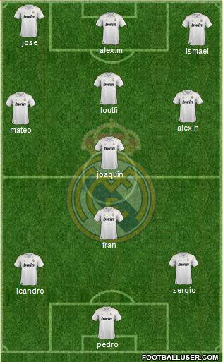 Real Madrid C.F. Formation 2012