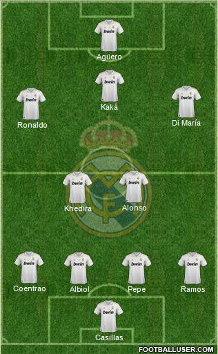 Real Madrid C.F. Formation 2012