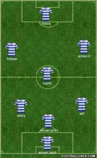 Queens Park Rangers Formation 2012