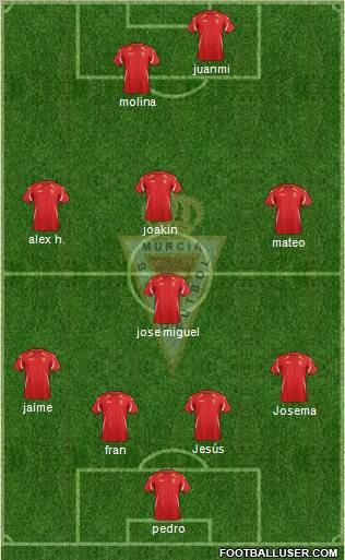 Real Murcia C.F., S.A.D. Formation 2012