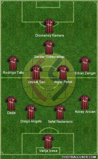 Eskisehirspor Formation 2012