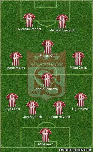 Sivasspor Formation 2012