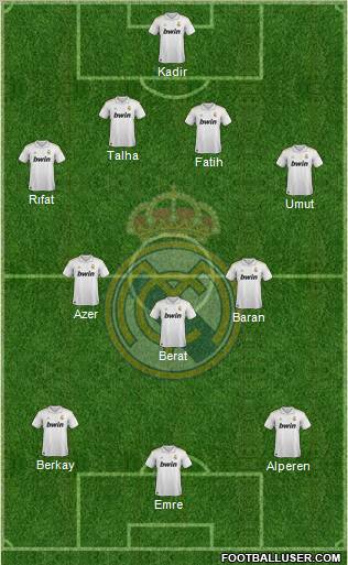 Real Madrid C.F. Formation 2012