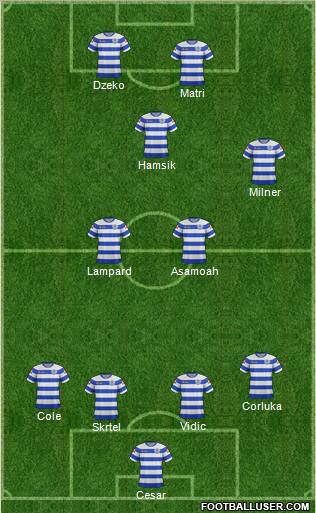 Queens Park Rangers Formation 2012