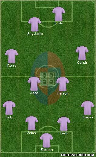 Cagliari Formation 2012