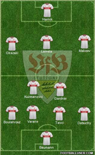 VfB Stuttgart Formation 2012