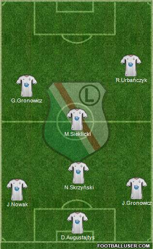 Legia Warszawa Formation 2012