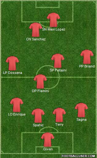 Pro Evolution Soccer Team Formation 2012