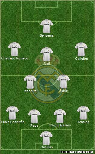 Real Madrid C.F. Formation 2012