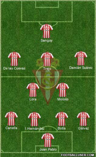 Real Sporting S.A.D. Formation 2012