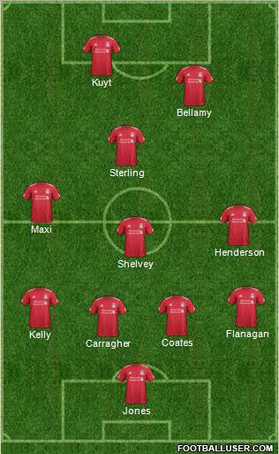 Liverpool Formation 2012