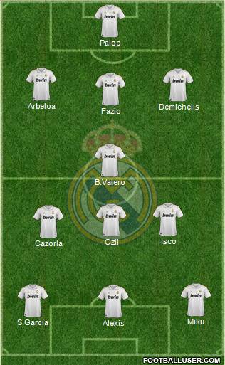 Real Madrid C.F. Formation 2012