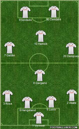 Fulham Formation 2012