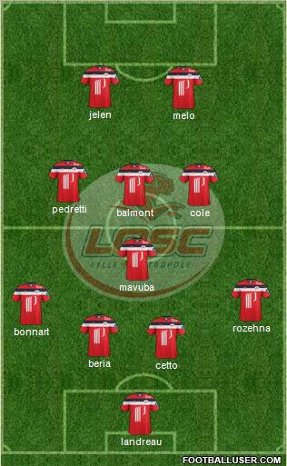 LOSC Lille Métropole Formation 2012