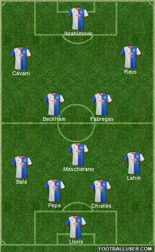 Blackburn Rovers Formation 2012