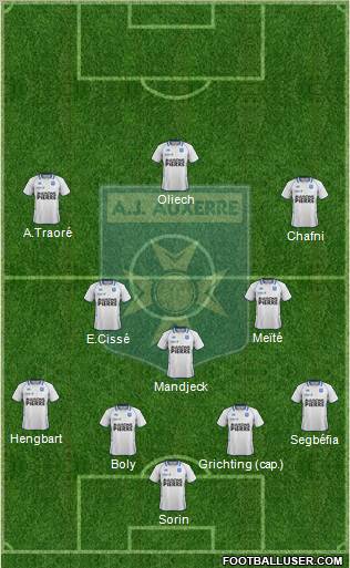 A.J. Auxerre Formation 2012