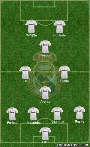 Real Madrid C.F. Formation 2012