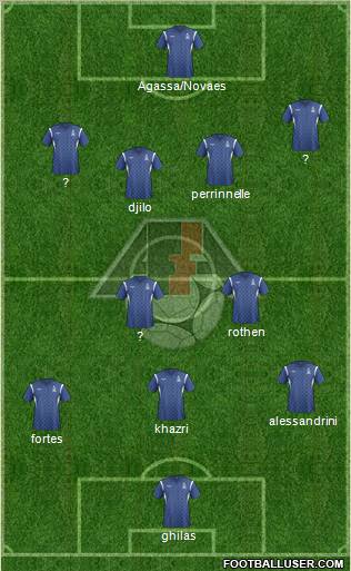 Azerbaijan Formation 2012