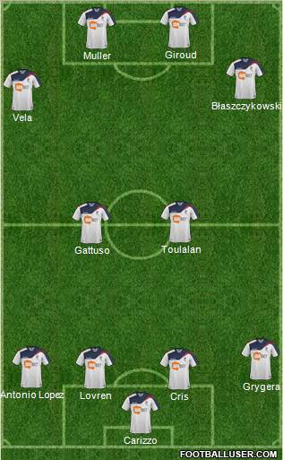 Bolton Wanderers Formation 2012