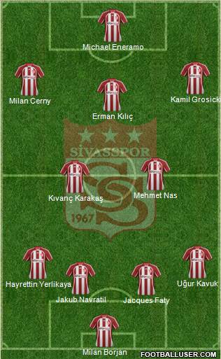 Sivasspor Formation 2012